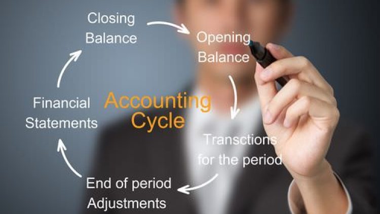 Bachelor of Commerce in Accountancy